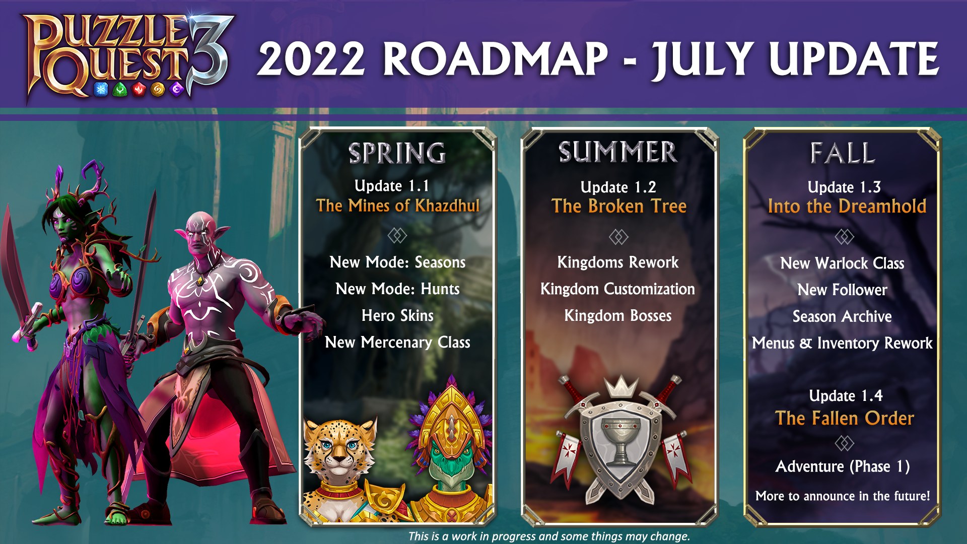 2022 Roadmap - July
