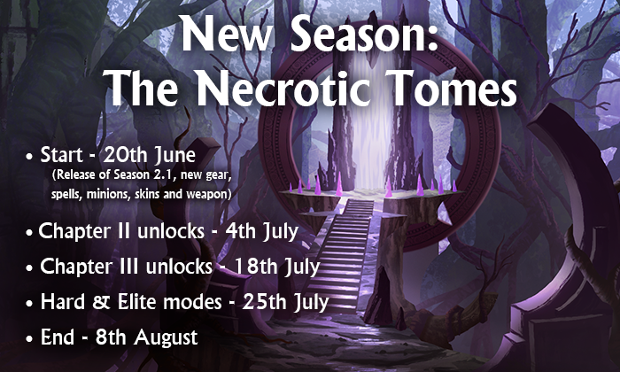 2.1 New season The Necrotic Tomes